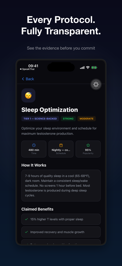 Protocol detail view with evidence rating, benefits, and schedule